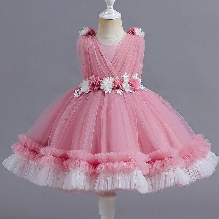 Elevating Commercial Enterprise Excellence for Providers of the best Kids Fashion Brands